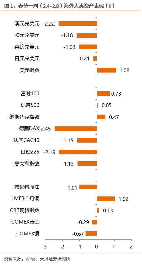 英雄聯(lián)盟黃金段位(英雄聯(lián)盟黃金段位厲害嗎)