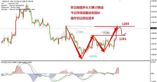 超級黃金右眼全文閱讀(超級黃金右手在線閱讀)