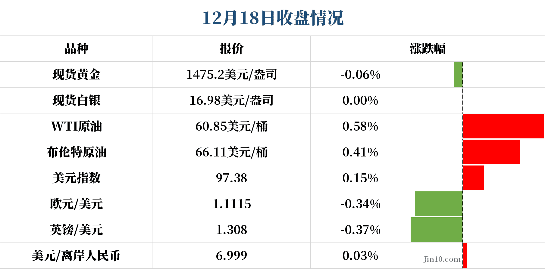 衡陽黃金海岸(衡陽金海岸什么價位)