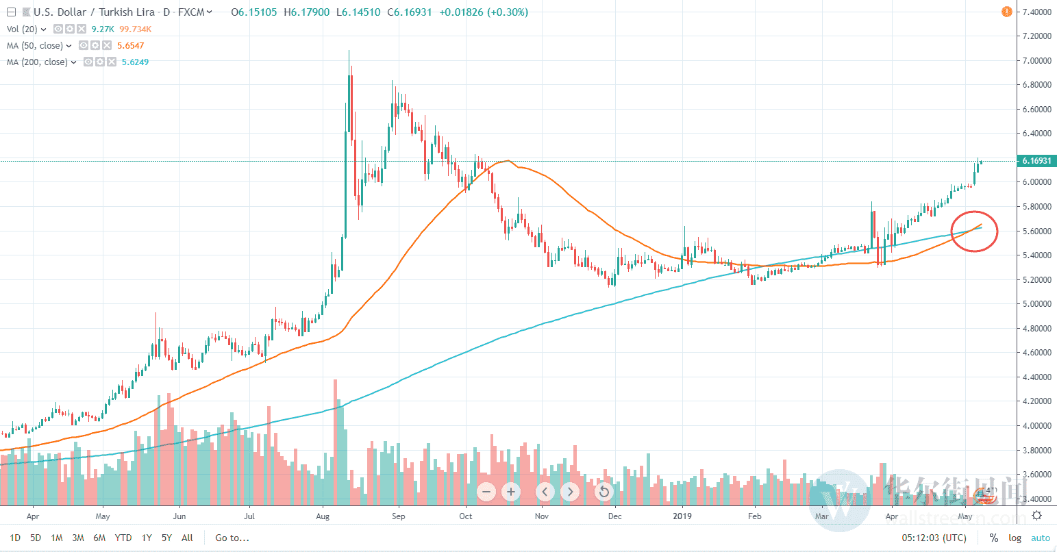 胡雯黃金瞳(黃金瞳胡雯喜歡莊睿嗎)