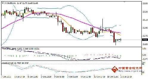 超級黃金手全文免費閱讀(超級黃金手全文免費閱讀全文)