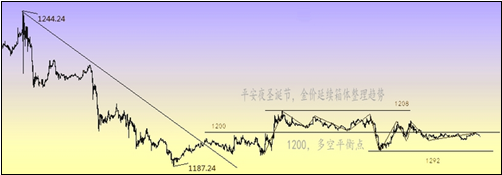 西部黃金重組(西部黃金重組會成功嗎)
