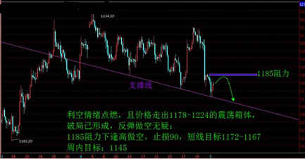 諸葛亮黃金分割律臺詞(諸葛亮黃金分割所有語音臺詞)