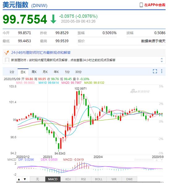 超級黃金手有聲小說458(黃金手有聲小說全文收聽)