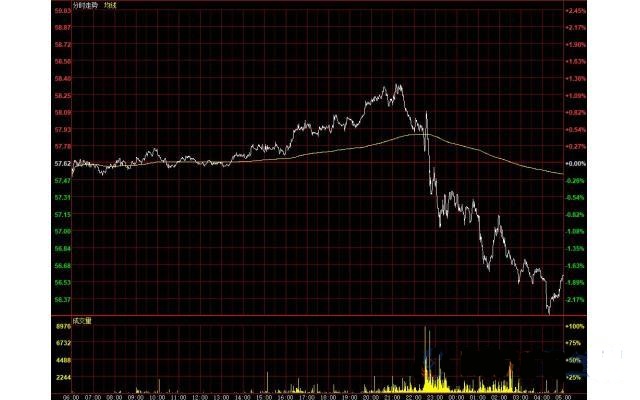 蠟筆小新之黃金溫泉(蠟筆小新爆發(fā)黃金溫泉)