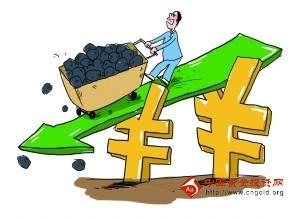 美國黃金期貨開盤時間(美國黃金期貨什么時候開盤)