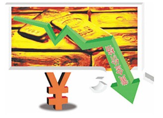 賴氨酸黃金成長素(賴氨酸與生長激素)