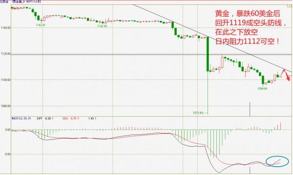 蒼天倘能盡人意山做黃金海做田(蒼天若能盡人意山做黃金海做田)