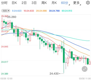 納米黃金對皮膚的作用(納米金對皮膚的作用與功效)