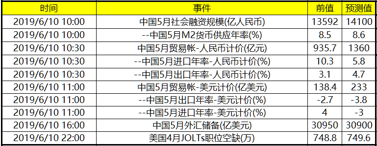 蘇州黃金水岸大酒店(蘇州黃金水岸大酒店是幾星級)