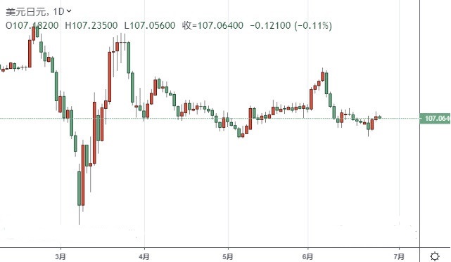 股票黃金分割線公式(股票黃金分割線公式計算)