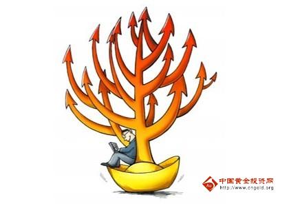 老廟黃金首飾戒指(老廟黃金首飾戒指圖片)