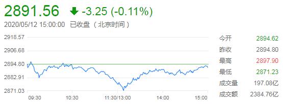 英國黃金儲(chǔ)備(英國黃金儲(chǔ)備量是多少)