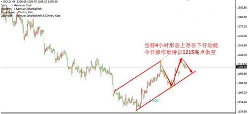 聯(lián)合黃金app下載(黃金集團(tuán)app下載)