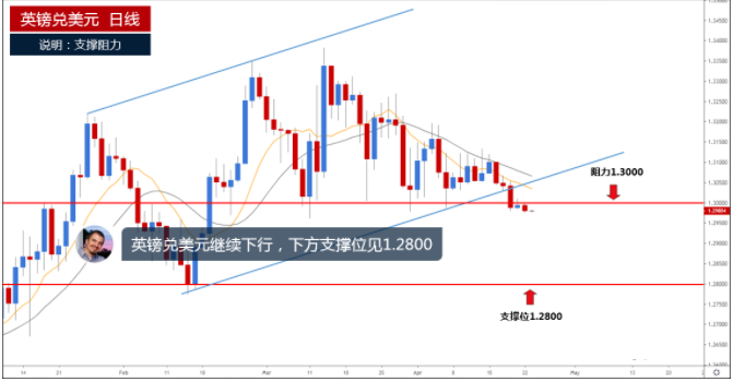 蘇州回收黃金價格(蘇州回收黃金價格一覽表)
