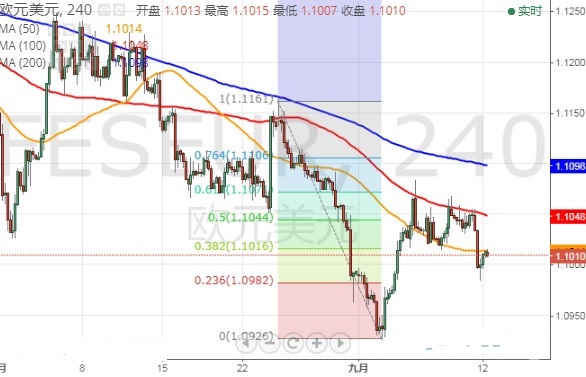 胎兒腦部發(fā)育黃金期(胎兒腦部發(fā)育黃金期是什么時(shí)候)