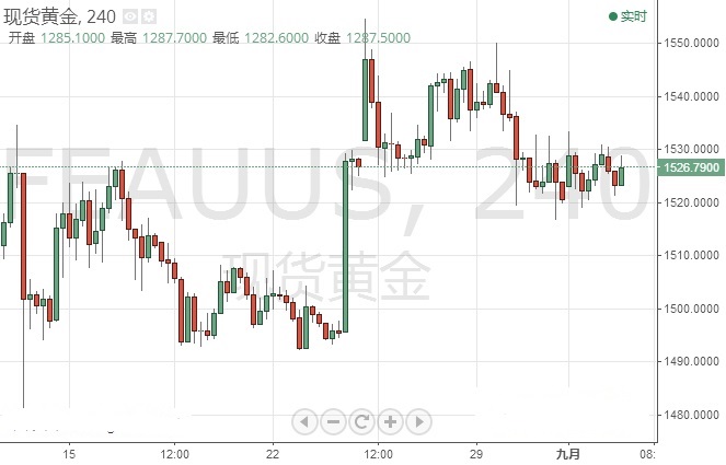 航海王劇場版黃金城(航海王劇場版黃金城百度云)