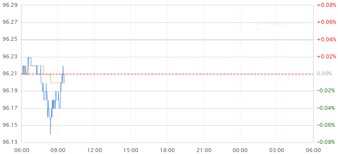 榮耀黃金iv厲害嗎(榮耀黃金iv上一個段位是什么)