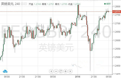 荊草找黃金(荊草黃金)