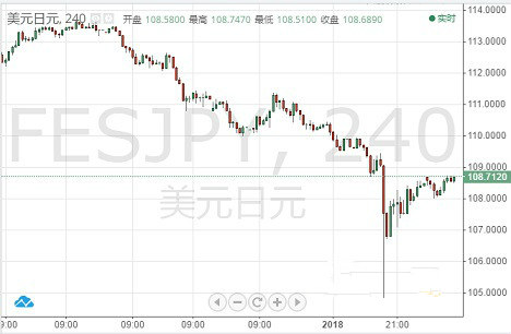 老廟黃金戒指圖片和價格(老廟黃金戒指多少錢一克)