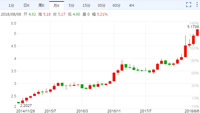 細(xì)的黃金葉多少錢(細(xì)的小黃金葉多少錢一包)