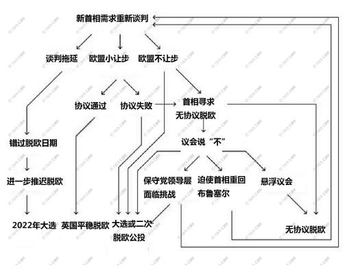 美黃金開戶(黃金理財開戶)