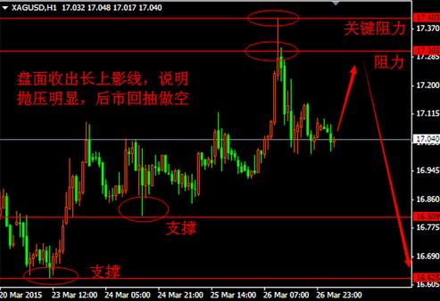 老鳳祥黃金折舊價格表(老鳳祥黃金首飾回收多少折舊費(fèi))