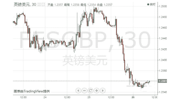網絡黃金北京兌換股票(網絡黃金北京兌換股票是真的嗎)