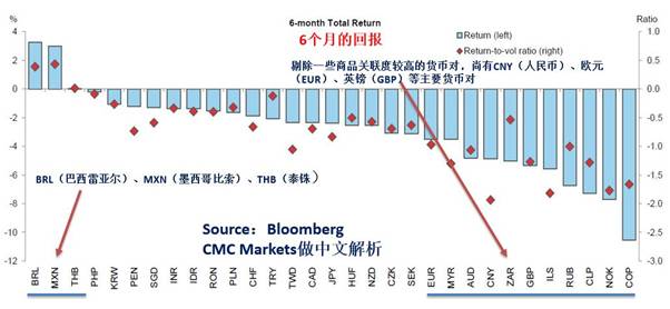 蘇州工業(yè)園區(qū)黃金回收(蘇州市黃金回收)