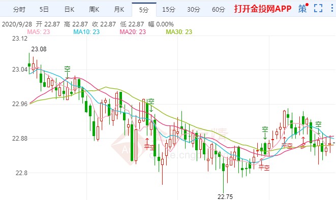 純凈黃金增幅書(純凈黃金增幅書會洗掉強化屬性么)