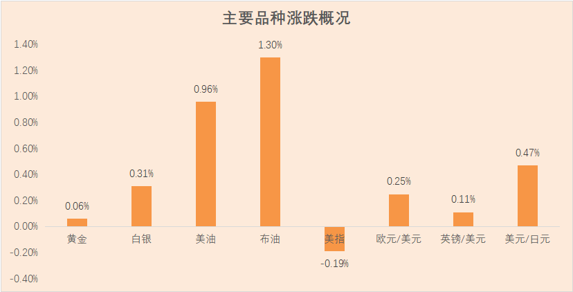 羊胎絨和黃金絨(黃金絨與羊胎絨哪個(gè)保暖)