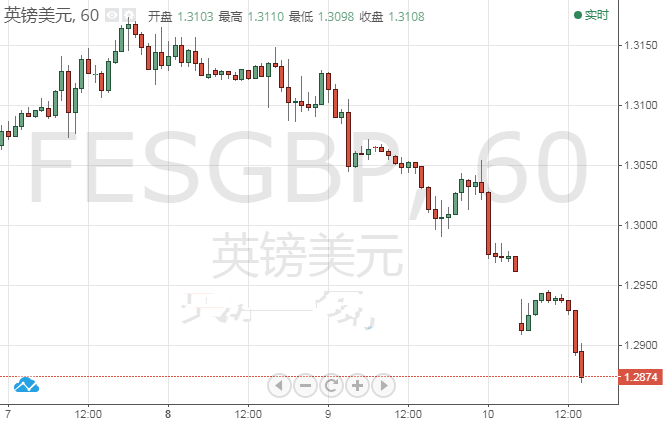 納米黃金化妝品(納米金護(hù)膚品)