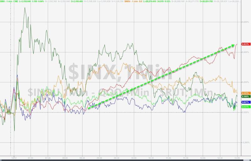 紙黃金價格走勢(24小時紙黃金價格走勢)