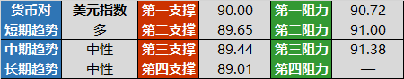 舟山黃金海岸酒店別墅(舟山海邊別墅)