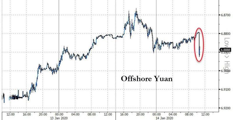 英皇黃金即時行情(英皇黃金實時報價)
