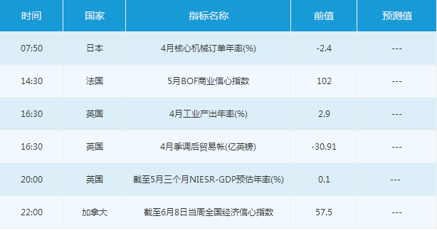 騰訊黃金(騰訊黃金會員是什么)