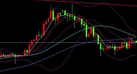 老鳳祥鉆戒可以換黃金嗎(老鳳祥鉑金戒指能換黃金嗎)