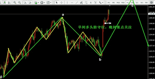 瑞昌市黃金工業(yè)園招工(瑞金工廠(chǎng)招聘信息)