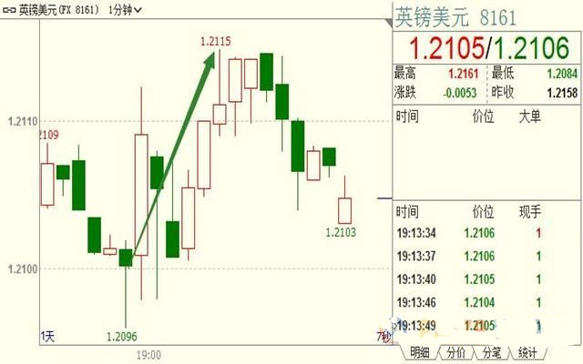 第一黃金網官網(第一黃金網官網app)