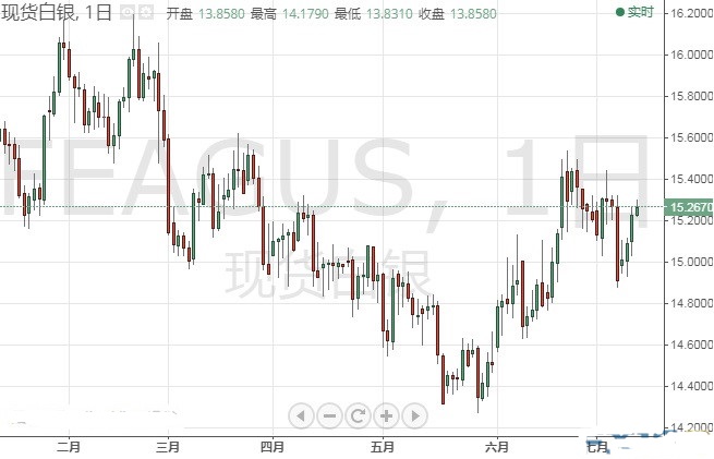純黃金手鐲(純黃金手鐲佩戴注意事項)