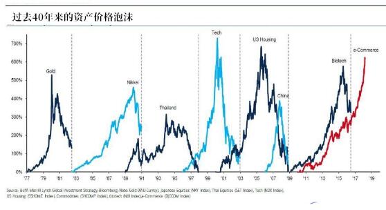 章丘黃金生態(tài)城(章丘黃金生態(tài)城戶型圖)