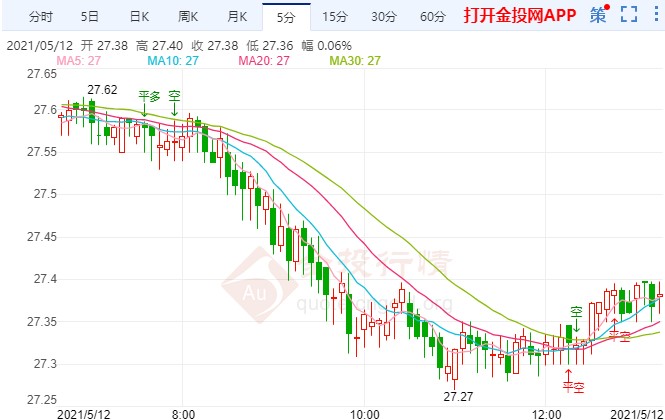 綜我有黃金屋(綜我有黃金屋百度云)