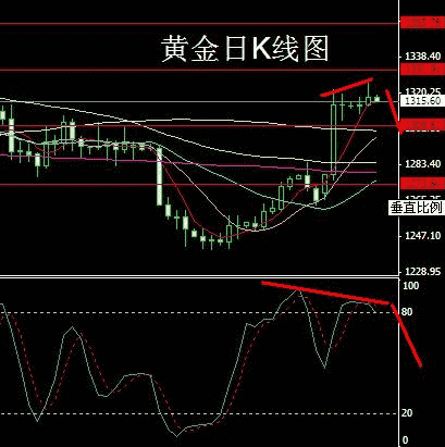羅麥黃金人生的價(jià)格(羅麥黃金人生價(jià)格一盒是多少錢)