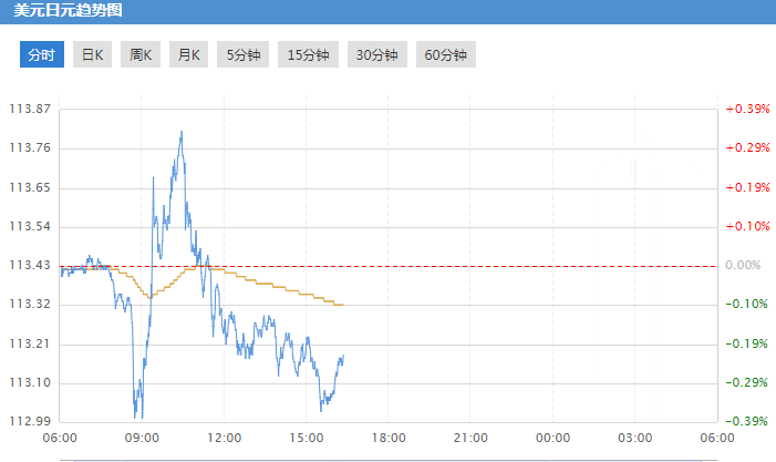 紙黃金通(紙黃金通涫方網(wǎng))