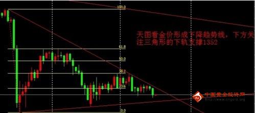 絕對領域黃金比例(絕對領域最佳比例)