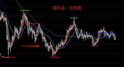 男士黃金手表(男士黃金手表多少錢)