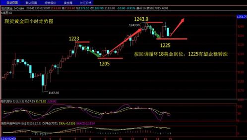 碧璽和黃金搭配好看(碧璽手鏈和黃金搭配圖片)