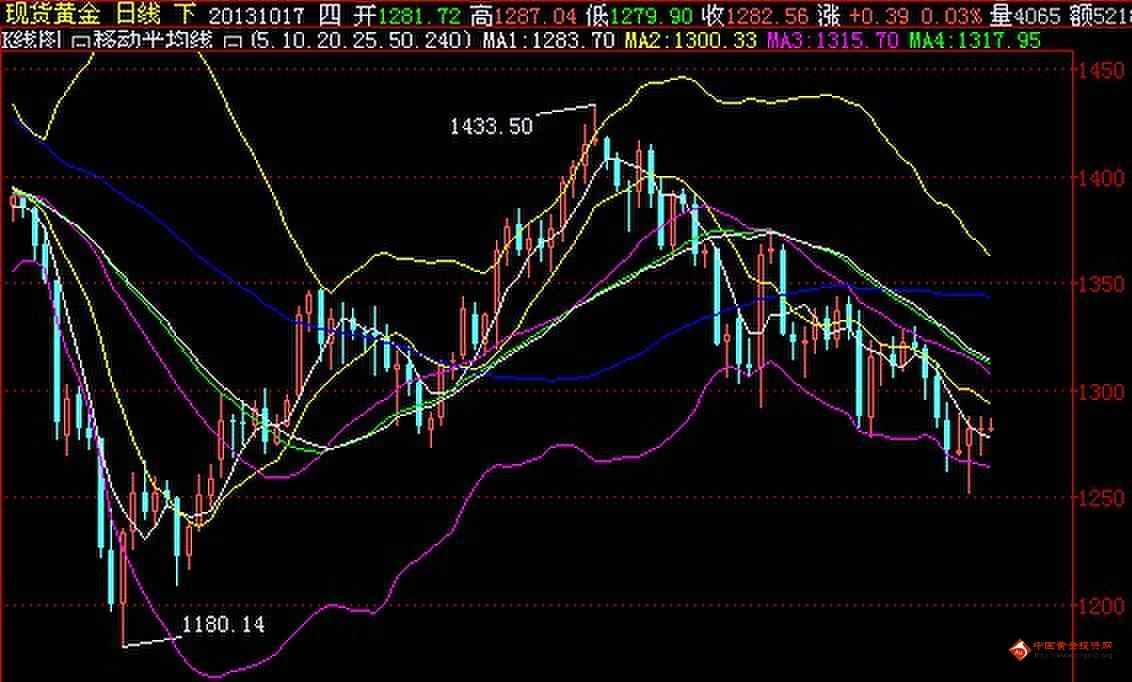盜潛黃金城ed2k(《盜潛黃金城》)