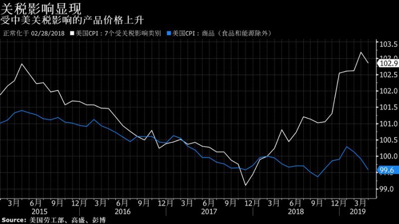 粵寶黃金今日價格(粵寶黃金今日價格多少)