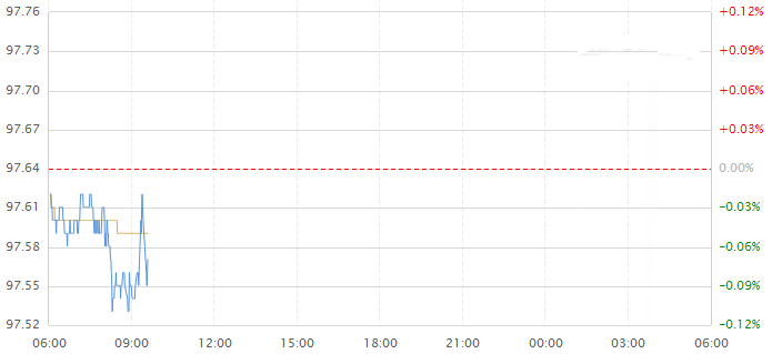 端午節黃金有活動嗎(端午節是黃金周嗎)